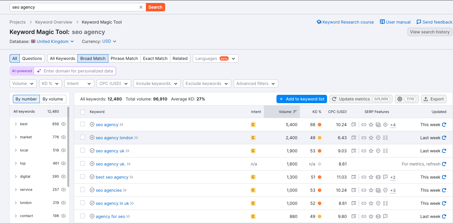 Semrush Keyword Magic Tool screenshot - what is an seo agency