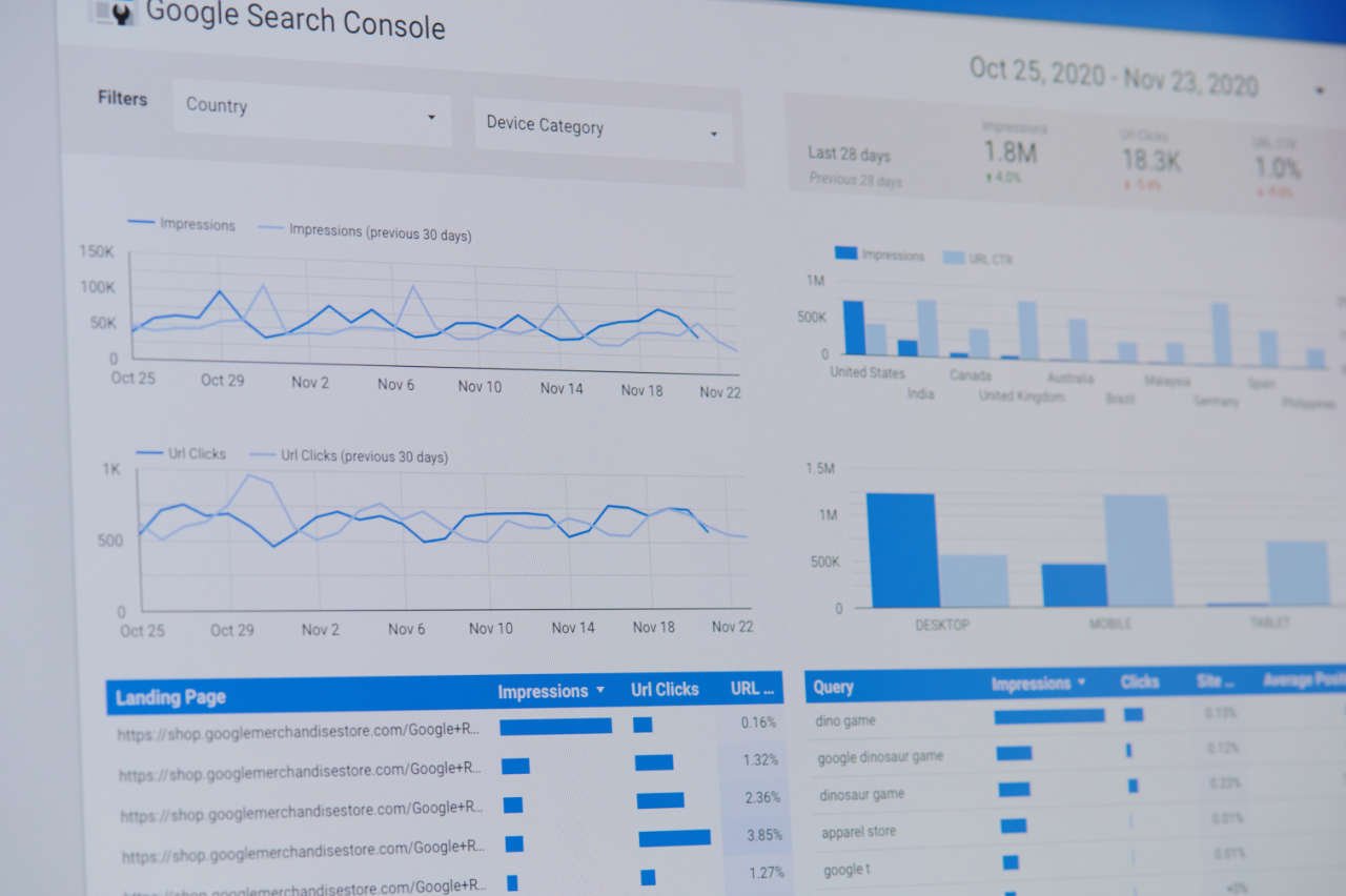 Google Search Console - digital monitoring and analytics