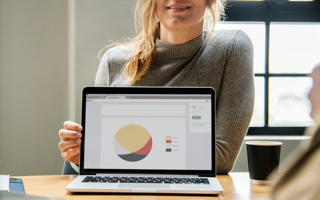 Dashboards and reporting - realtime performance visibility